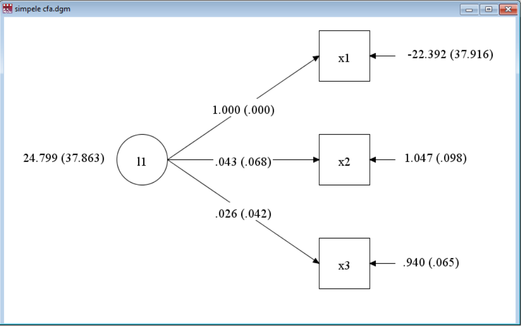 Simple Confirmatory Factor Analysis